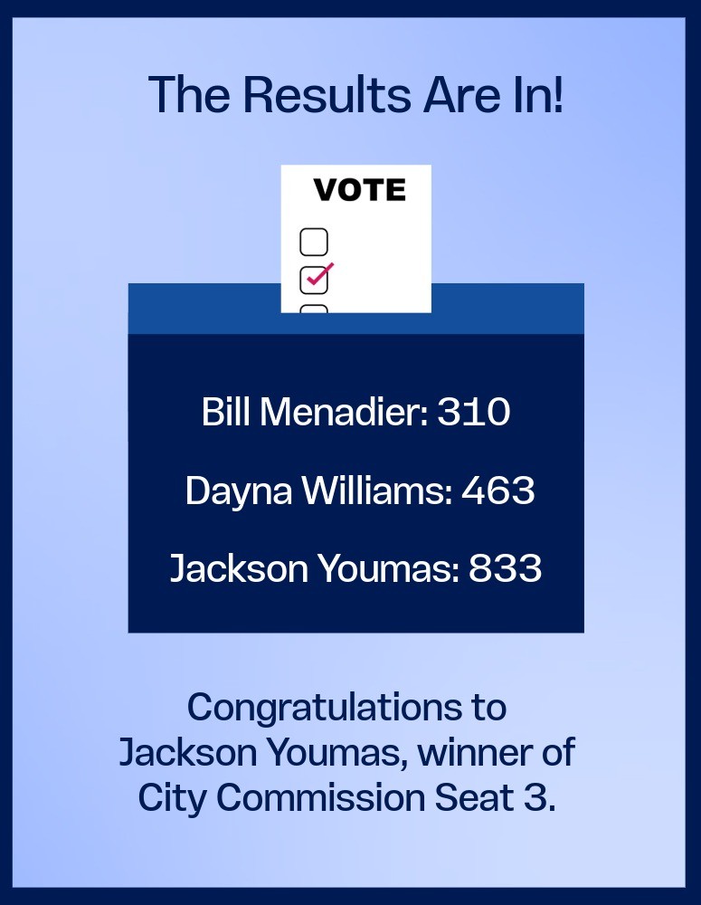 2026 Election Results Seat 3
